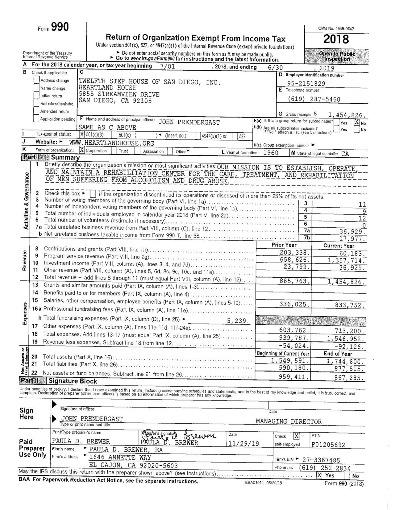 True Recovery Richmond Llc Form 990 - 58zm1aw